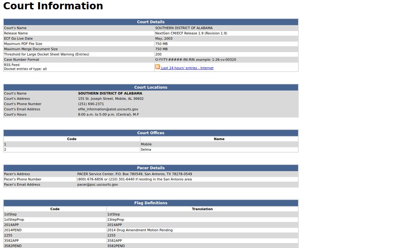 Southern District CM ECF separate from Uniontown court docket